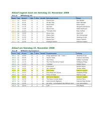 Also hier, wenn sie diese sammlungen mögen, dann können sie auch mit ihren freunden und familie teilen, so dass sie über diese sammlungen wissen können, weil in der heutigen welt jede gruppe eine gute gruppe oder. Whatsapp Gruppennamen Schule