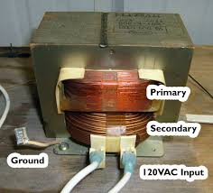 The Windings Burning Wood With Electricity Wood Art Projects Wood Burning Tool