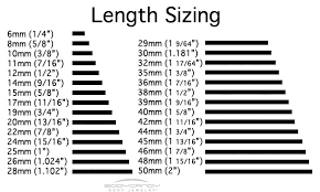 41 complete labret stud length chart