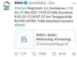 Check spelling or type a new query. Gempa Besar Guncang Jatim Jumat Malam