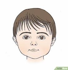 Potresti organizzare i disegni dei bambini anche dividendoli per periodi. Come Disegnare Un Bambino Con Immagini Wikihow