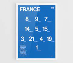 France Uefa Euro France 2016 National Football Team Squad Poster A3 Wall Art Typography Print Poste National Football Teams Football Poster National Football
