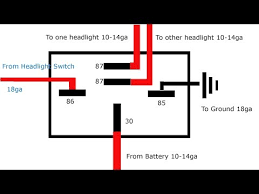 The headlights power goes through the multifunction switch. Why And How To Relay Headlights Golectures Online Lectures