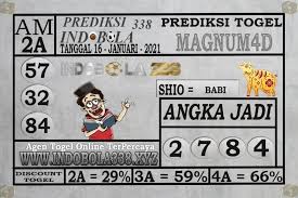 Pin Di Prediksi Togel