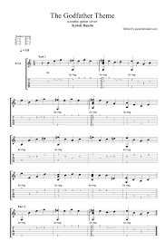 Pin On Fingerstyle Guitar Songs I Want To Learn