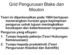 Shankaran a/l ramasomdram kpsu (psm) 3 cawangan naik pangkat & khidmat pengurusan. Teori Teori Pembangunan Sumber Manusia Ppt Download