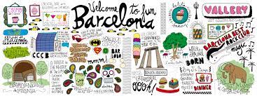 Barcelona map showing its districts and neighborhoods download scientific. Welcome To Fun Barcelona Spain By Rena Ortega They Draw Travel