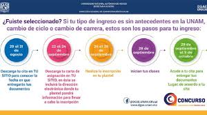 La bolla papale di bonifacio viii costituisce l'ultimo episodio del conflitto tra potere spirituale e potere temporale, e riprende, riaffermandoli con energia. Resultados Unam 2020 Como Consultarlos Paso A Paso Gluc Mx