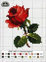 Stickmuster kreuzstich kostenlos schweinchen auf dem fahrrad. 70 Cross Stitch Graphics Zum Kostenlosen Download Flowers Download Free Cross Download Kreuzstich Stickvorlagen Kreuzstichblumen Kreuzstichvorlagen