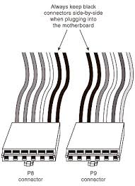 Bad power supply damage motherboard power supply protector. Motherboard Power Connectors Pc Repair And Maintenance In Depth Look At Power Supply Informit