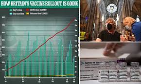 Change sign aries taurus gemini cancer leo virgo libra scorpio sagittarius capricorn aquarius pisces. Horoscopes Be Careful Not To Overreact Cancer Daily Mail Online