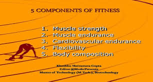 Here's what to know about each. Download Free Medical 5 Components Of Fitness Powerpoint Presentation