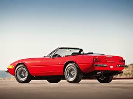 1163, modena, italy, companies' register of modena, vat and tax number 00159560366 and share capital of euro 20,260,000 Hd Wallpaper Ferrari Daytona Spider Classic Conv Cars Wallpaper Flare