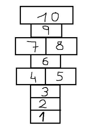 Los juegos de mesa o en internet para memorizar son excelentes, para que se diviertan y aprendan al mismo tiempo con una variedad de temas. Juego La Rayuela Para Colorear Rayuela Dibujo Para Colorear E Imprimir Mundo Para
