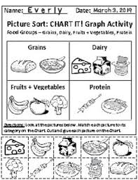 four food groups and vitamins chart graphing activities answer keys included