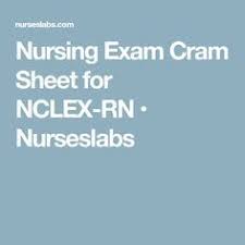 Nclex Rn Exam Cram Sheet 2019 Update Nclex Nursing Exam Nursing School Scholarships