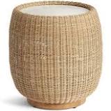 Bekijk meer ideeën over bijzettafels, bamboe, bijzettafeltje. Aed 1 505 00