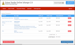 We found that tender.selangor.gov.my is poorly 'socialized' in respect to any social network. Sistem Tender Online Selangor