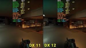 Ready or NOT: DirectX 11 vs DirectX 12 YouTube