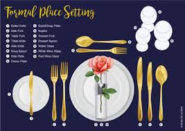 Place a dinner fork on the left side of each plate, and then a salad fork to the left of the dinner fork. How To Set A Royal Wedding Inspired Wedding Breakfast Table