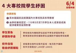 家長怨孩童補助有限制 勞工紓困4.0最快6/4撥款 2021.05.28 20:45 紓困4.0; Db6gcc1mqi1sdm