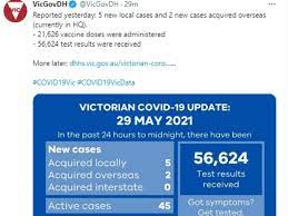 Jun 11, 2021 · the health department on friday confirmed there were no new local cases in the state and just one new case in hotel quarantine. Victoria Covid Snap Lockdown Under A Cloud E New Locally Acquired Cases Detected Cluster Grows To 35 Daily Telegraph