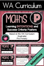 Wa Maths Pre Primary Learning Intentions Posters Success Criteria Editable Learning Goals Success Criteria Math