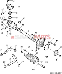 If water squirts then the pump is good, if not you can test it further by removing the pump and applying. Esaabparts Com Saab 9 3 9440 Engine Parts Water Pump Thermostat Water Pump Thermostat B207