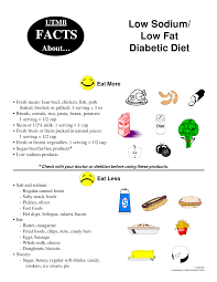 You have to make yourself a separate meal. Pin On Diabetes Meals