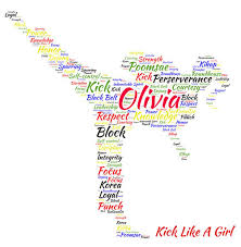 Martial Arts Taekwondo Female Word Cloud Art Wordle Etsy Word Cloud Art Word Cloud Martial Arts