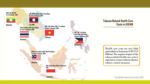 Maybe you would like to learn more about one of these? Southeast Asia Tobacco Control Alliance The Asean Tobacco Control Atlas Ppt Download