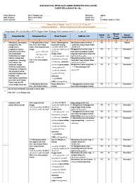 15 x 10 x 8. Ilmuguru Org Kisi Kisi Soal Pas Bhs Arab Peminatan Kelas 12