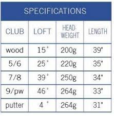 junior golf club length chart bedowntowndaytona com