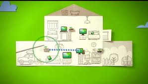 Lowest price home fibre internet broadband. Maxis Adds Three New Plans To Its Home Fibre Offering The Star