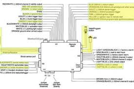 Let me show you how to make wiring a remote start easier and stress free. Car Remote Starter Installation 11 Steps Instructables