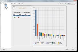 Reporting Enhancements For Oracle Sql Developer V4