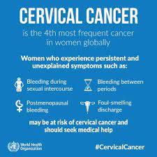 Here are the signs of cervical cancer that you might miss: World Health Organization Who Western Pacific On Twitter Symptoms Of Early Stage Cervical Cancer May Include Bleeding During Sexual Intercourse Postmenopausal Bleeding Bleeding Between Periods Foul Smelling Discharge Https T Co