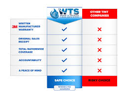 Comparison Chart Window Tint Specialists Authorized Platinum