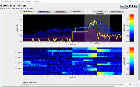 🐐 click to join goat community 🐐. Spectral Scan Using Lancom Internal Tool Download Scientific Diagram