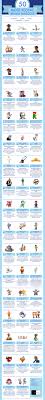 Logo Maker Premium Logos For Sale Brandcrowd Creative Bloq Branding Design Logo Infographic Marketing