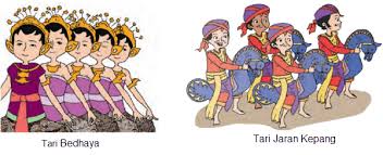 Sebutkan dua nama tarian dan jenis pola lantainya. Pola Lantai Karya Tari Kelas 5 Tema 8 Subtema 2 Pembelajaran 6 Efriyantiazzahra 2021