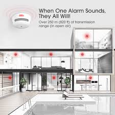 Is your smoke detector sounding the alarm for no apparent reason? Digital Journal A Global Digital Media Network
