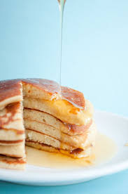 Pancakes Sans Gluten Et Sans Lait Express Pancakes Sans Gluten Sans Gluten Petit Dejeuner Sans Gluten