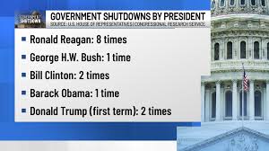 Image result for Pres Olive 1990 US Government