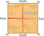 Without obtain expert vastu specialist opinion don't plan for the construction of cellars or basements. Vastu For Basement Basement Through Vastu Shastra