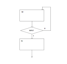 Digital Logic Asm Chart To Circuit Electrical