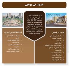 Check spelling or type a new query. Ø§Ù„Ø³ÙŠØ§Ø­Ø© Ø±ÙƒÙŠØ²Ø© Ø§Ù„Ù†Ù‡Ø¶Ø© ÙÙŠ Ø§Ù„Ø¥Ù…Ø§Ø±Ø§Øª Ø§Ù„Ø­Ø¯ÙŠØ«Ø© Ù…Ø±ÙƒØ² Ø¬Ù…Ø§Ù„ Ø¨Ù† Ø­ÙˆÙŠØ±Ø¨ Ù„Ù„Ø¯Ø±Ø§Ø³Ø§Øª