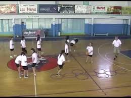 Además, los juegos cooperativos en educación física contribuirán al desarrollo integral de los niños y niñas en los diferentes ámbitos: Demo Juegos Motores Con Pelota D Cia Parte 2 Youtube