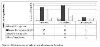 The survival shooter last day on earth is set in a post apocalyptic world: Page 6 New Medit