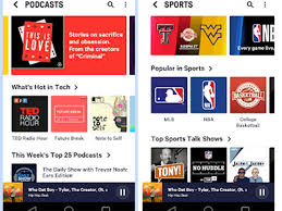 Creed is an american rock band from tallahassee, florida, formed in 1994. Cred Cred Review Makes Credit Card Bill Payments Easier Rewards For Timely Transaction The Economic Times